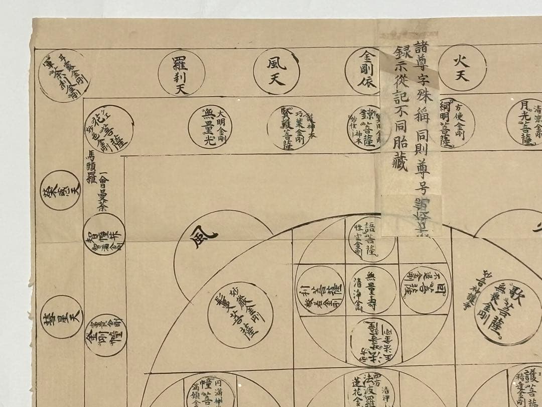 「三形敷曼荼羅尊号案 三宝院」写本 2枚|真言宗 高野山 弘法大師 江戸時代