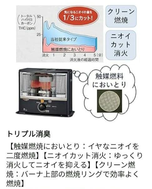 CORONA 石油ストーブSX-E3521WY-HD ダークグレー 新品未開封