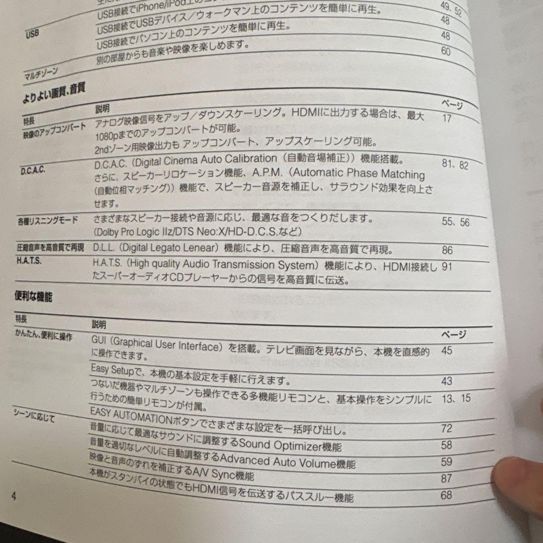 【割引中】SONY TA-DA5700ES サウンドアンプ