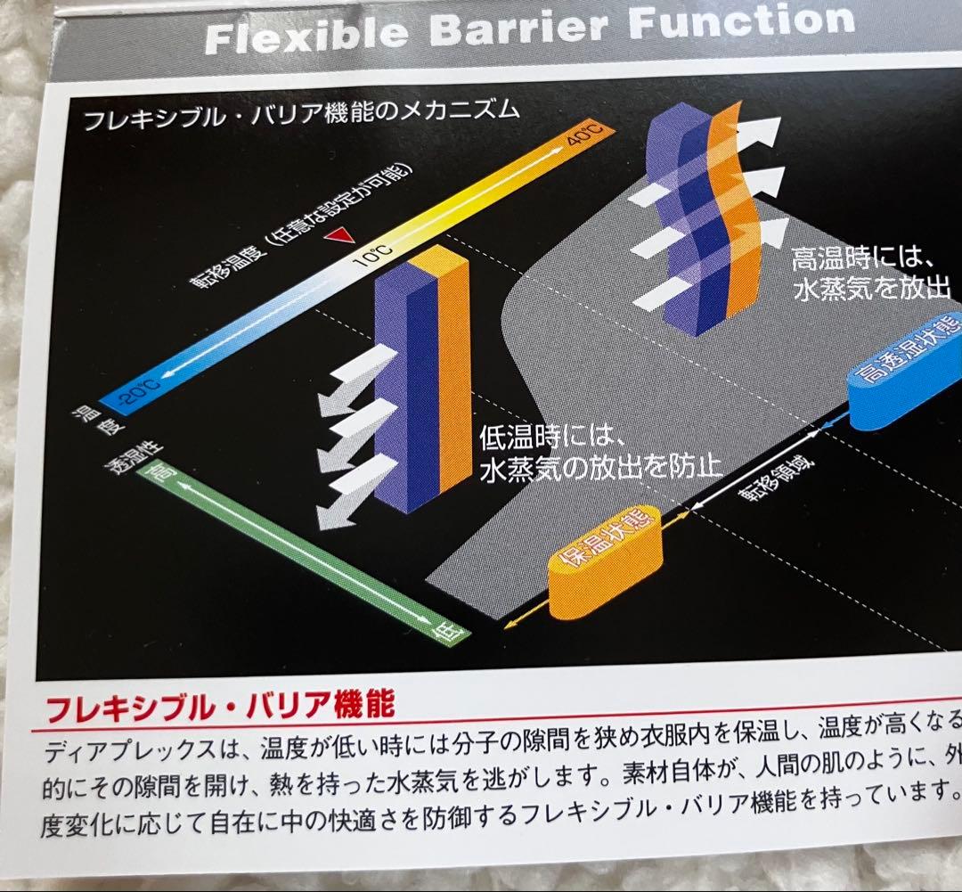 【タグ付新品】パーリーゲイツ ニットフリース×DIAPLEX スカート 0