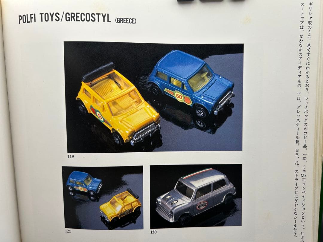 激レア！　ギリシャ製　POLFI TOYS MINIキャンバストップ　ブリスター