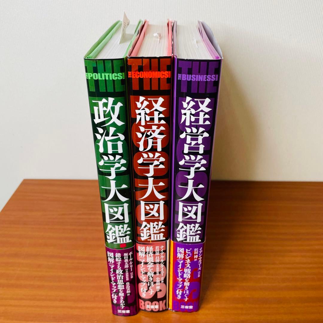 経営学大図鑑　政治学大図鑑　セット