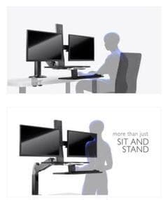 iErgoArm デュアルモニターアーム sit-stand