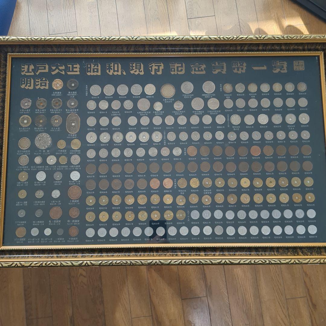 江戸・明治・大正・昭和　現行記念貨幣一覧