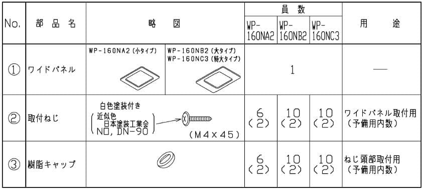日立　特大ワイドパネル　（品番：WP-160NC3）