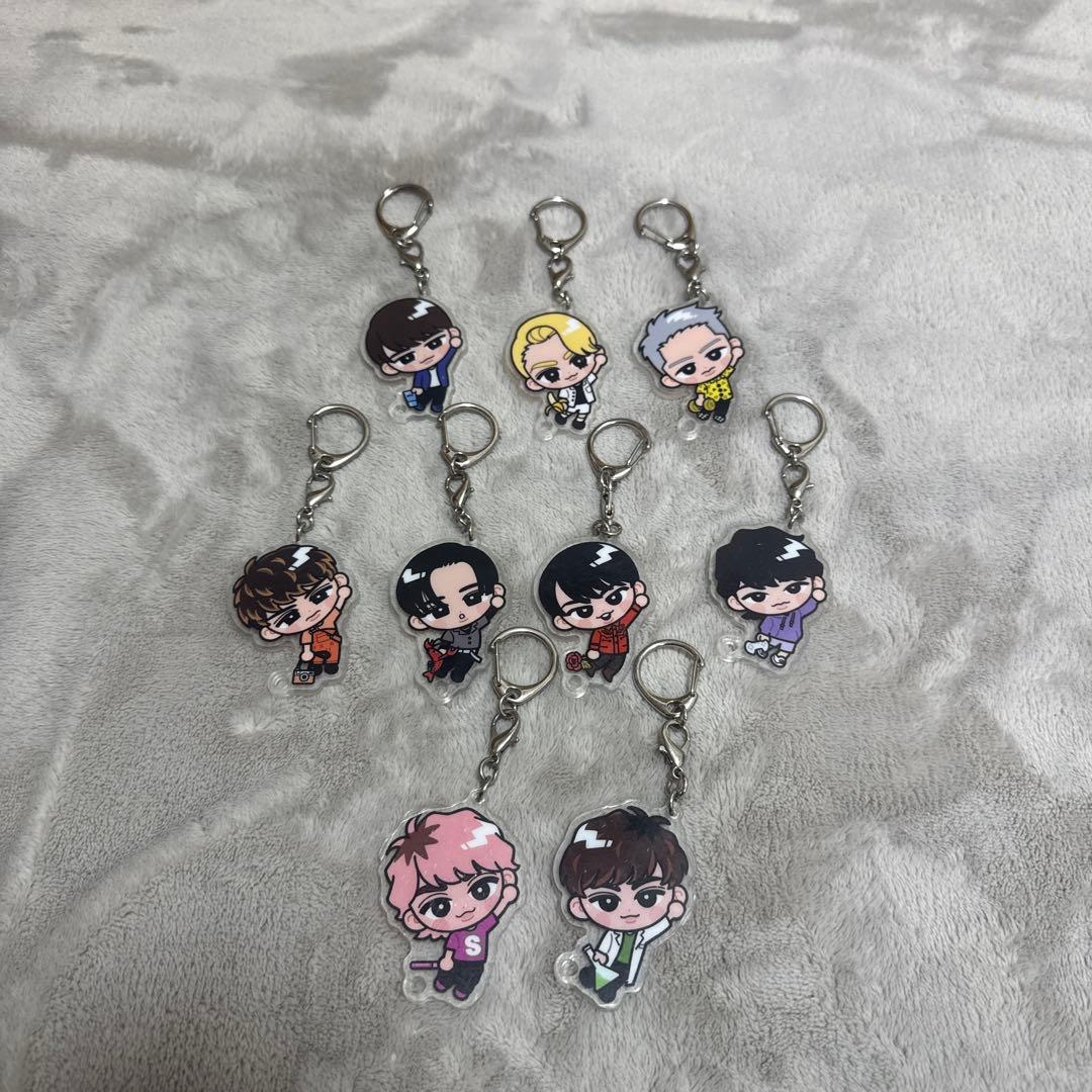 Manキーホルダー9個セット