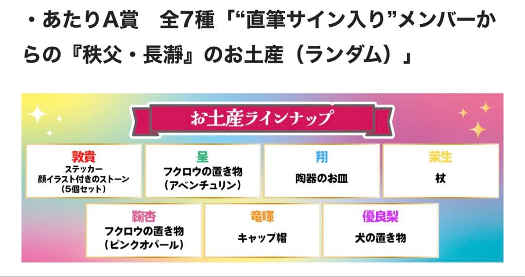 GENIC ぐるポン A賞 小池竜暉直筆サイン入りキャップ帽