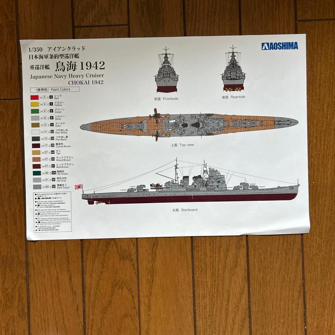 アオシマ1/350 日本海軍 重巡洋艦 鳥海 リテイク+ディテールアップパーツ
