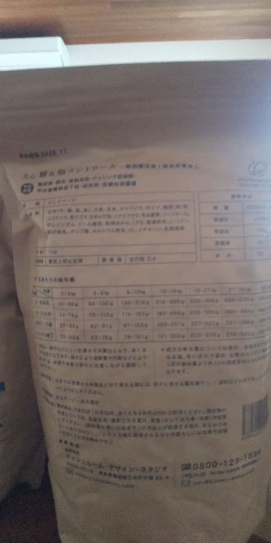 犬心 糖＆脂コントロール ×8袋