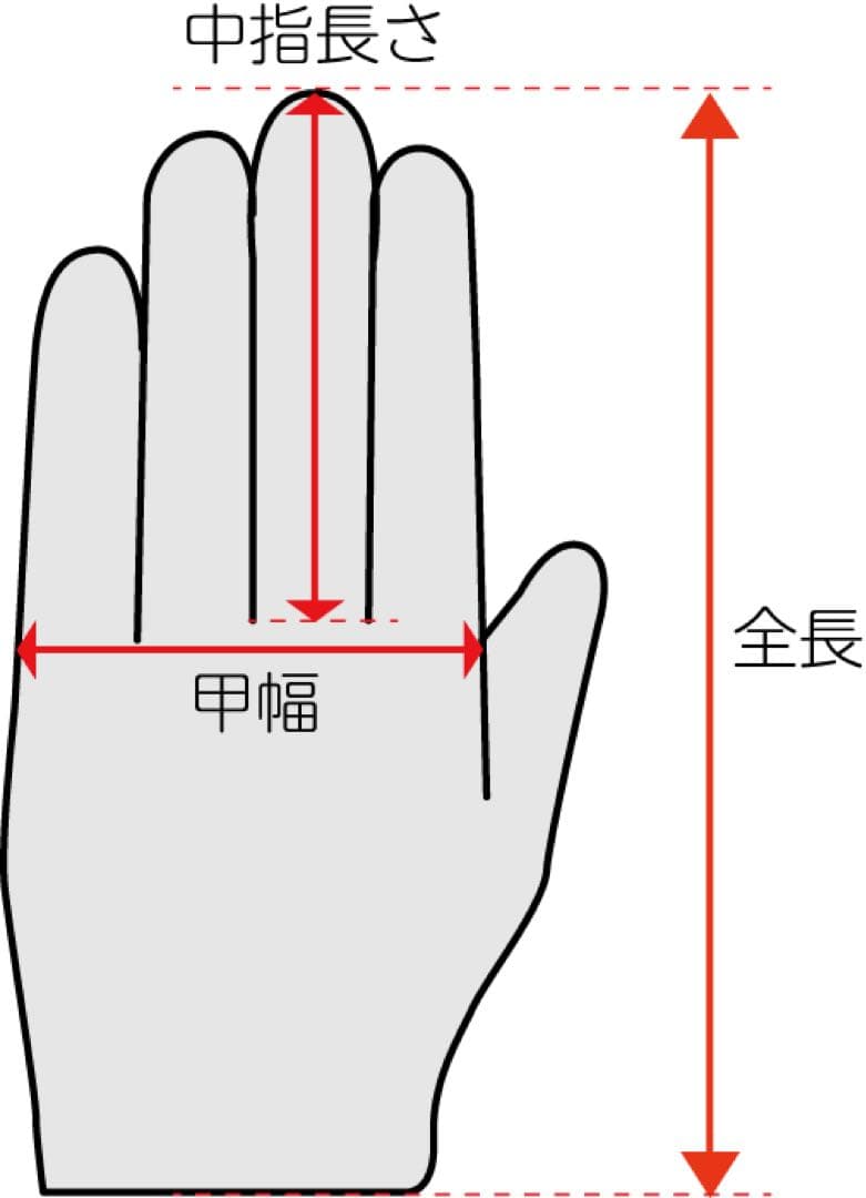 miumiu ミュウミュウ 手袋 コットン 黒 グローブ