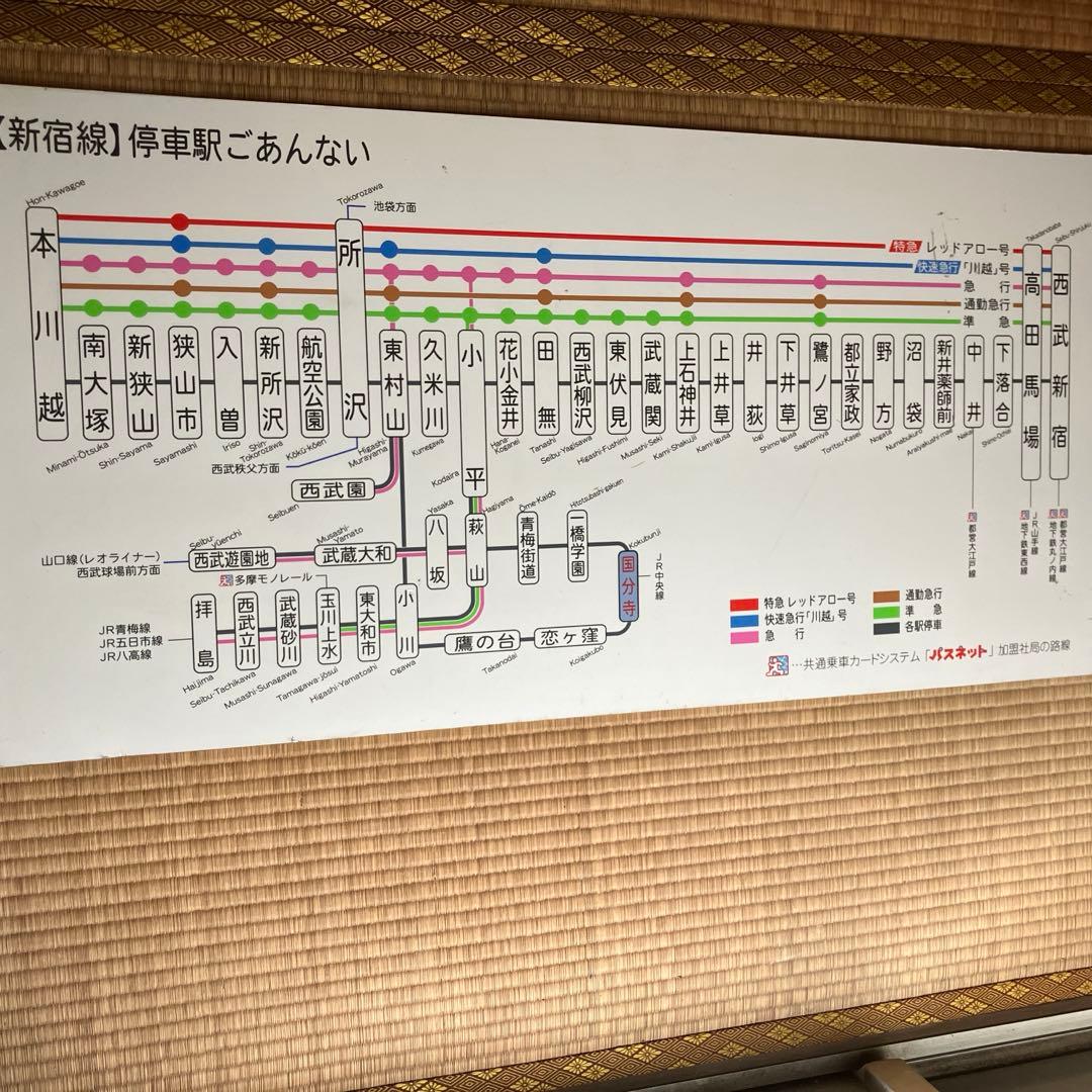 西武鉄道　新宿線　停車駅ごあんない
